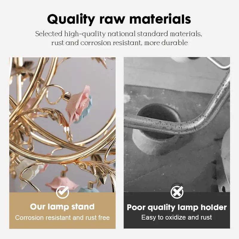 Coloured Floral Design Decorative Chandelier - Image 5