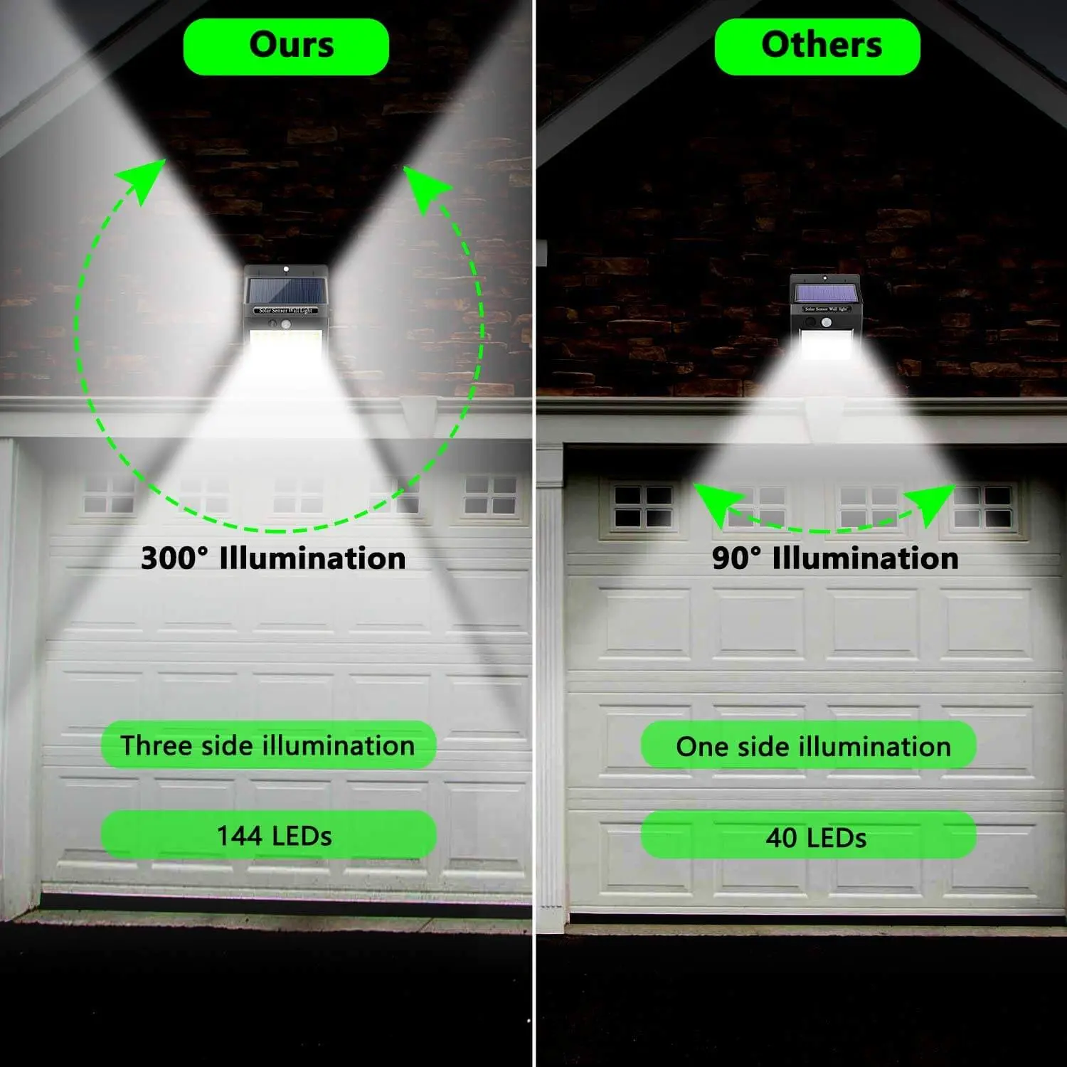 Solar Led Light Outdoor Lamp PIR Motion Sensor - Image 8